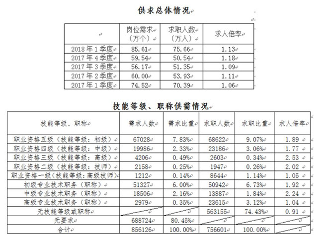 1_副本